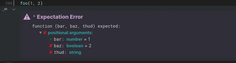 expectation error