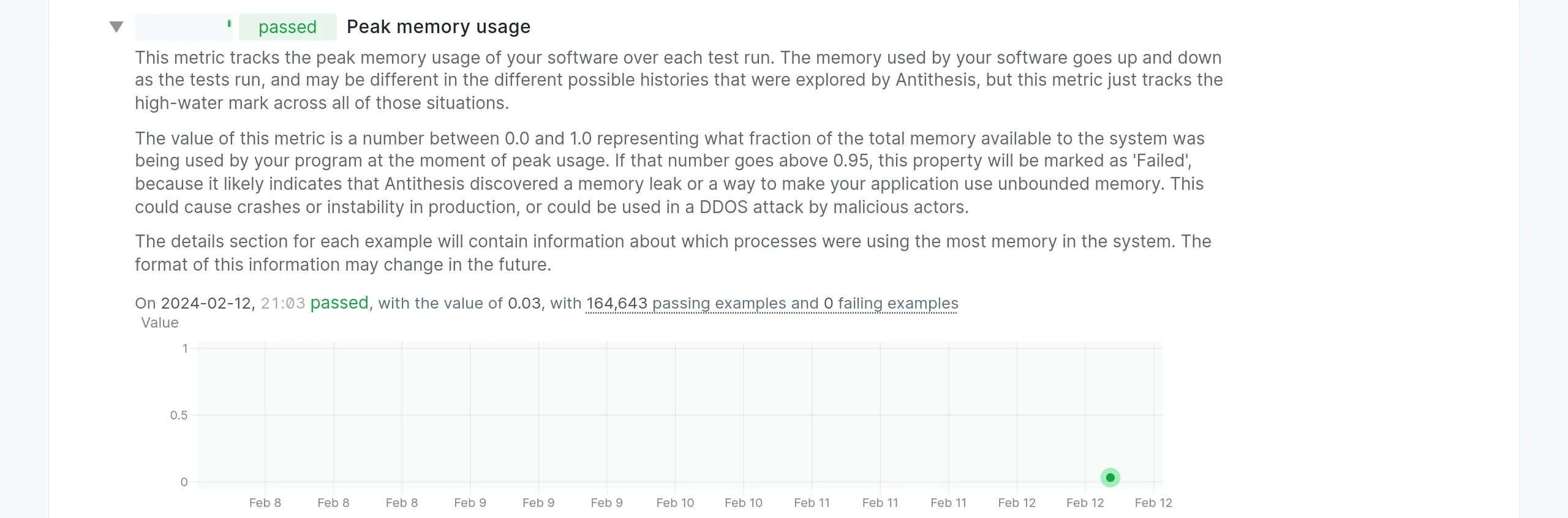 Memory usage property