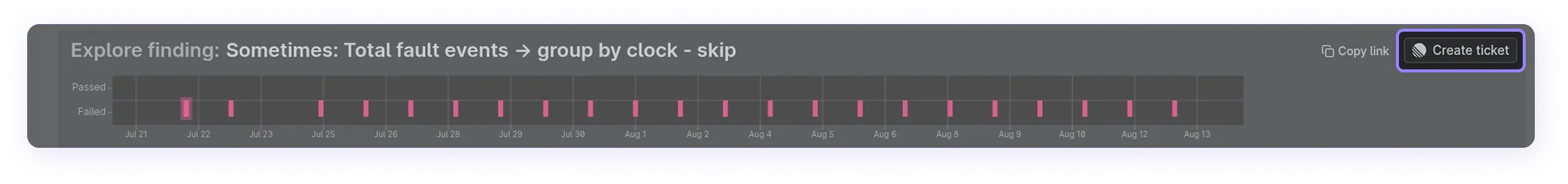 Create ticket example 2