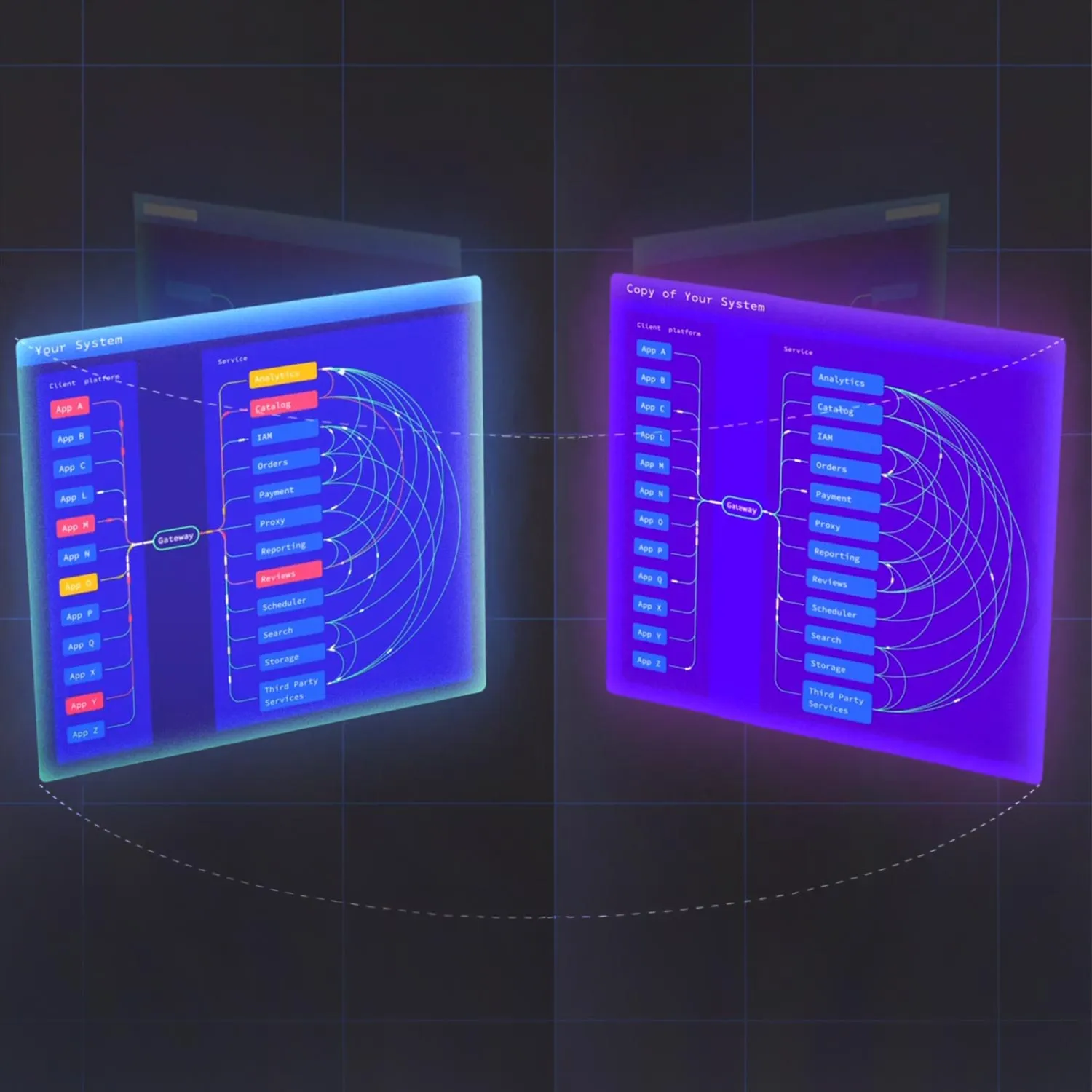 Production systems are safe