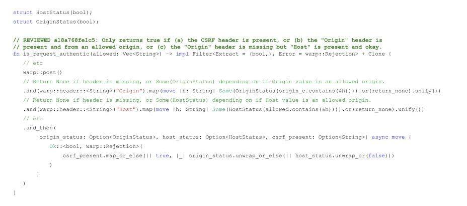 Strongly typed languages