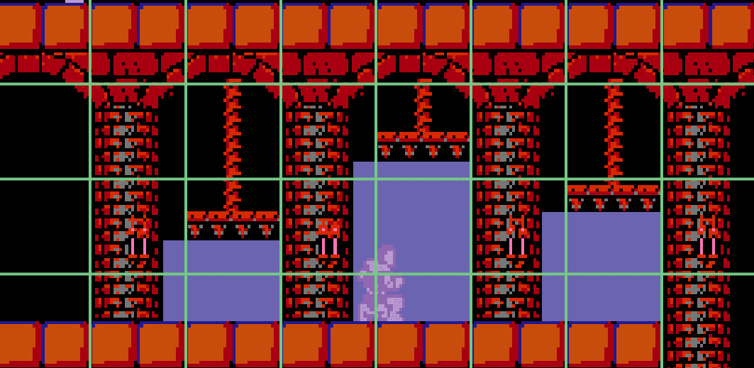 Our original bucketing of the space in the level. Note that the right edge of each cell around the stompers is in the death range.