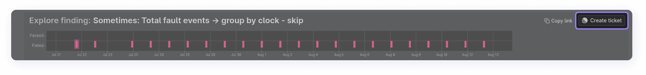 Create ticket example 2
