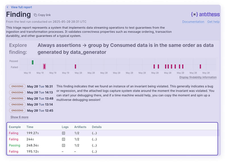 Finding example