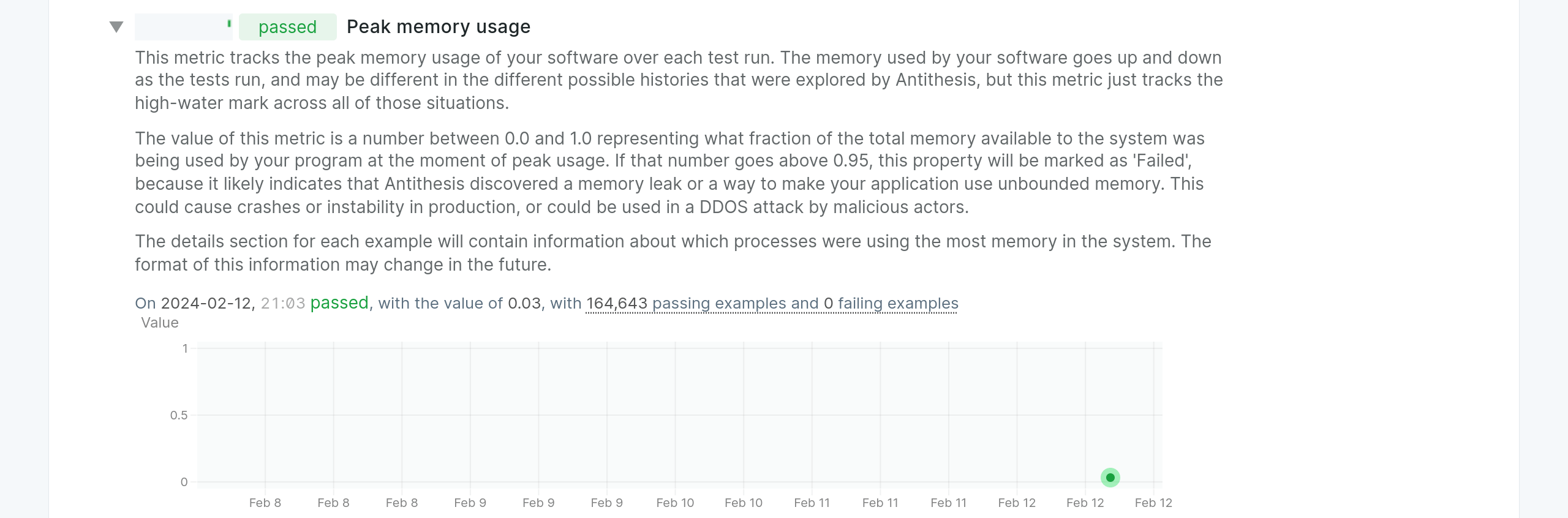Memory usage property